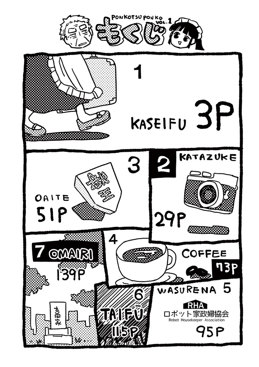 Useless Ponko Chapter 01 Bahasa Indonesia